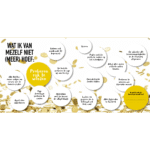 Het fck it listboek (inclusief motivatie notes) binnenzijde 2 - invulboekjes.nl
