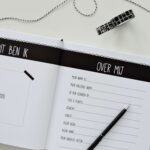 Creations of Happiness - Kraambezoekboek 2
