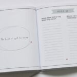Huisje no.56 & Alijt - Zwanger! - Zwangerschapsdagboek - binnenkant 4