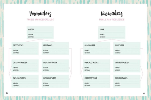 Invulboek Oma schrijft - Afbeelding 8