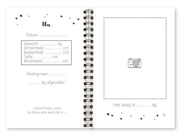 Binnenwerk afslankdagboek fyllbooks invulpagina's na
