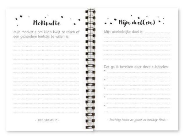 Binnenwerk afslankdagboek fyllbooks motivatie