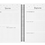 Budgetplanner Mockup Spread 3