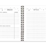 Budzjet Planner Binnenwerk overzicht
