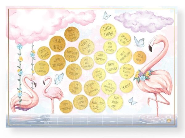 Mini Miles Milestone krasposter A2 - Flamingo pink
