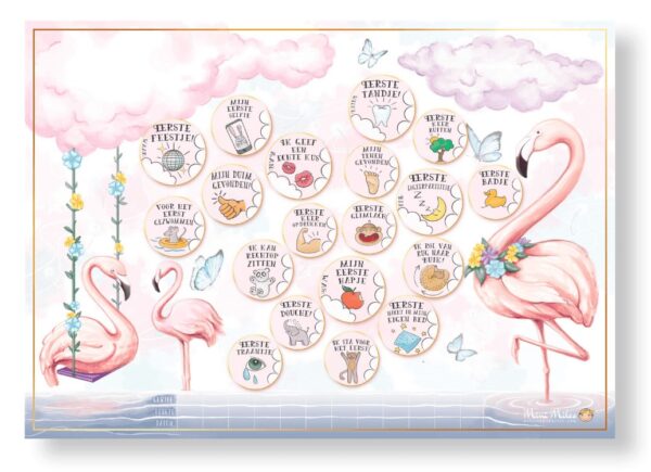 Mini Miles Milestoneposter A4 - Flamingo pink