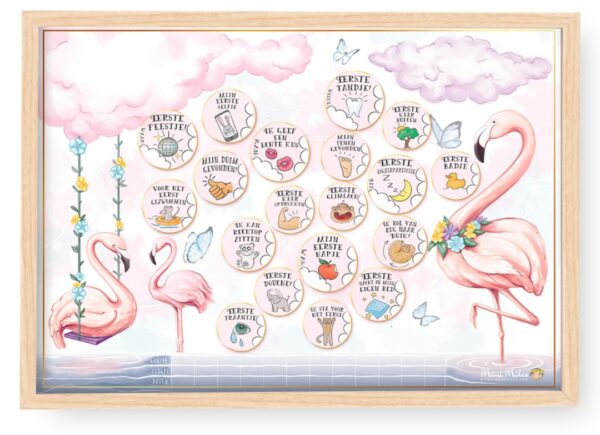 Mini Miles Milestoneposter A4 - Flamingo pink - Afbeelding 2