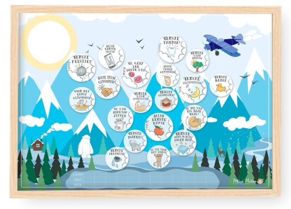 Mini Miles Milestoneposter A4 - Mountain Blue - Afbeelding 2