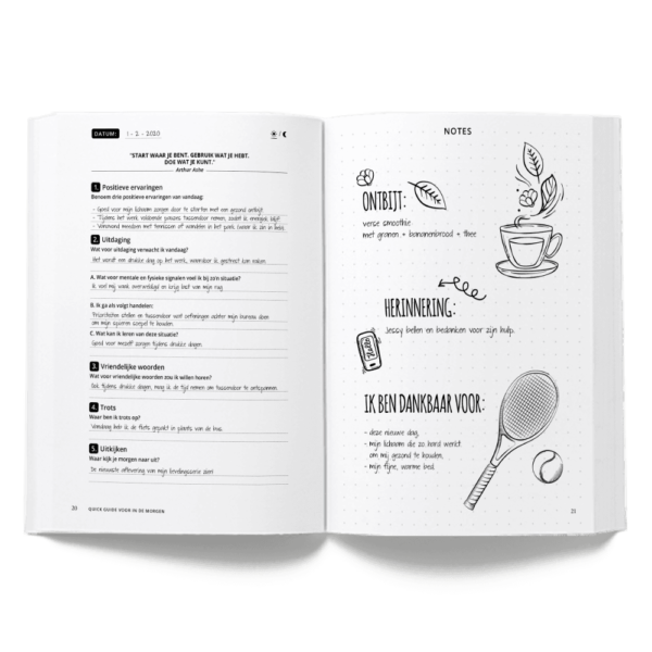 The Confidence Journal - Helga Morais - Afbeelding 5