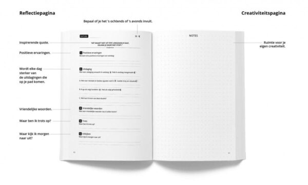 The Confidence Journal - Helga Morais - Afbeelding 6