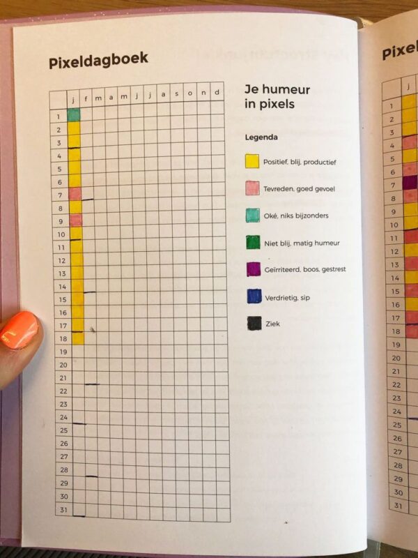 Structuurjunkie dagboek - Afbeelding 5