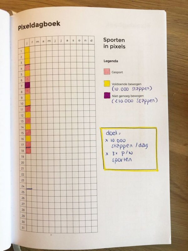 Structuurjunkie dagboek - Afbeelding 6