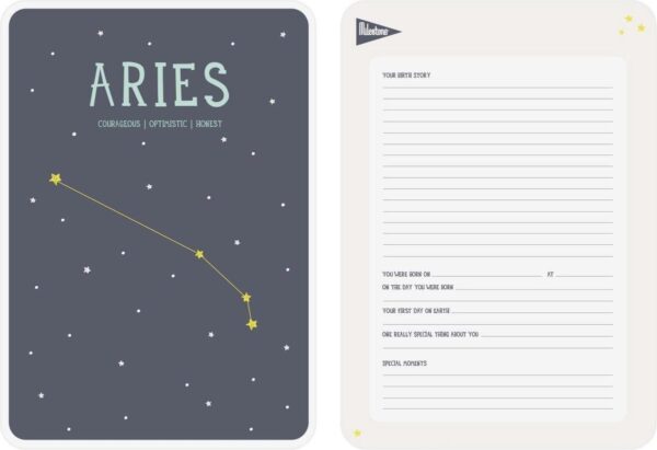 Milestone Geboorteposter sterrenbeeld – Aries/Ram (Engelstalig) - Afbeelding 3