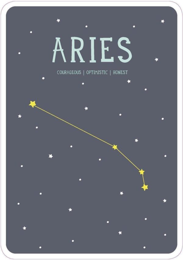 Milestone Geboorteposter sterrenbeeld – Aries/Ram (Engelstalig)