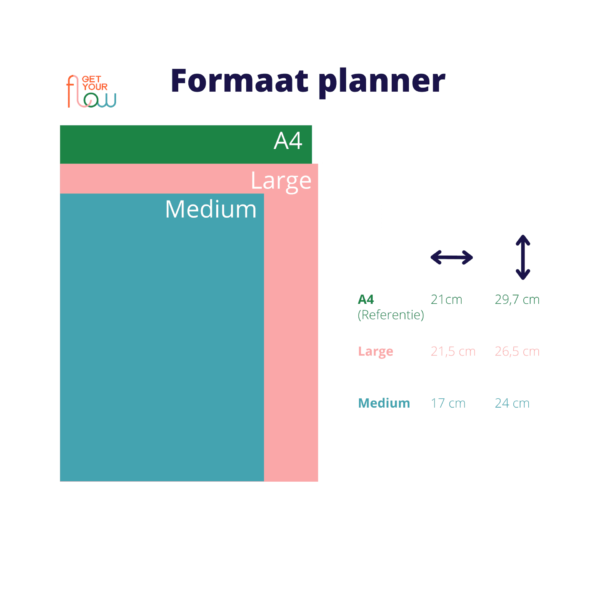 Afmetingen Planners