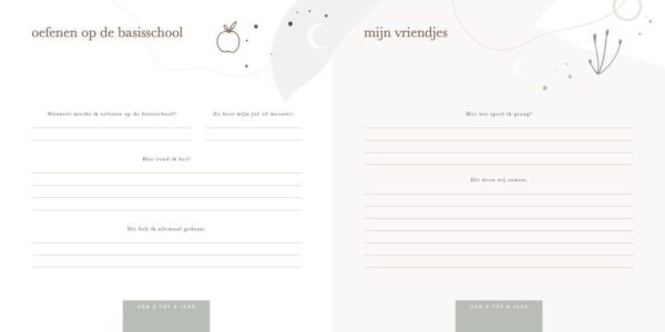 Maan Amsterdam Opgroeiboek Eclipse Spread 9