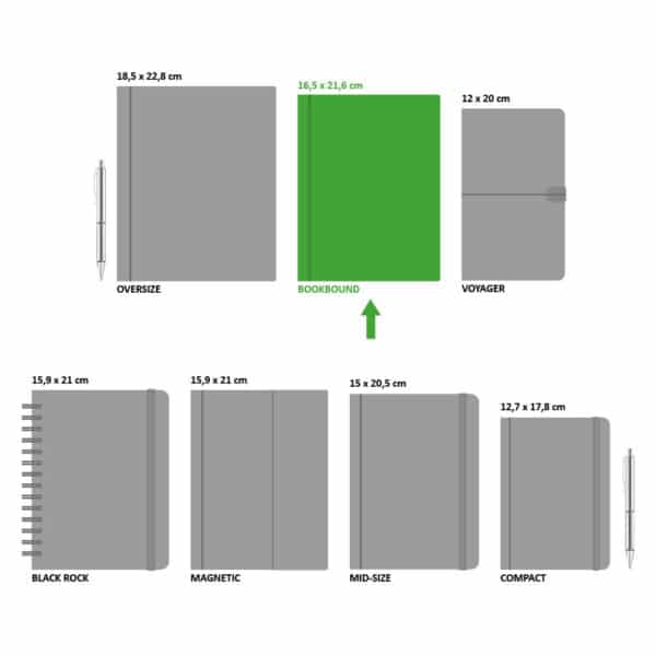 Formaat Bookbound