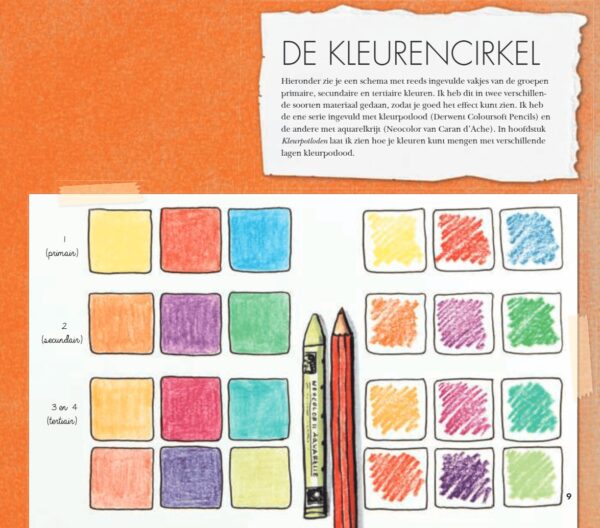 Kleurtechnieken workshop - Julia Woning - Afbeelding 10