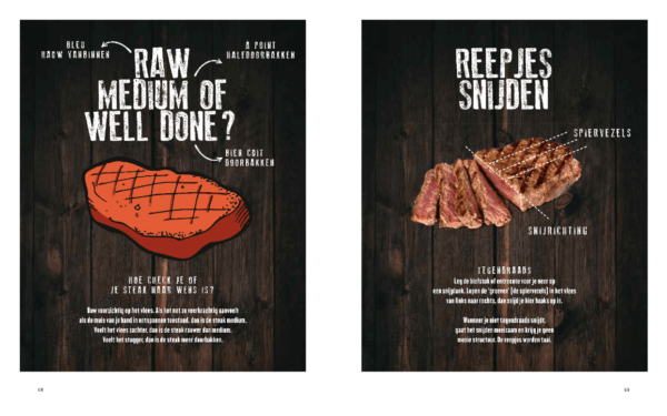 BBQ - Marineren, grillen & genieten!! - Afbeelding 12