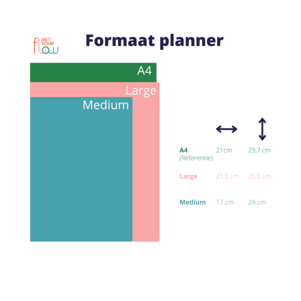 Afmetingen Planners