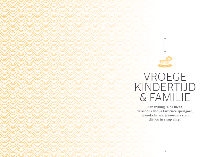 Mama, ik wil graag alles over je weten Kopen? ⋆ Invulboekjes.nl