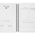Receptenboekje Spread 2