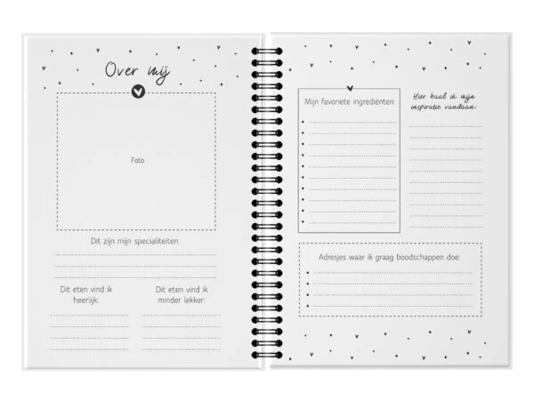 Receptenboekje Spread 2